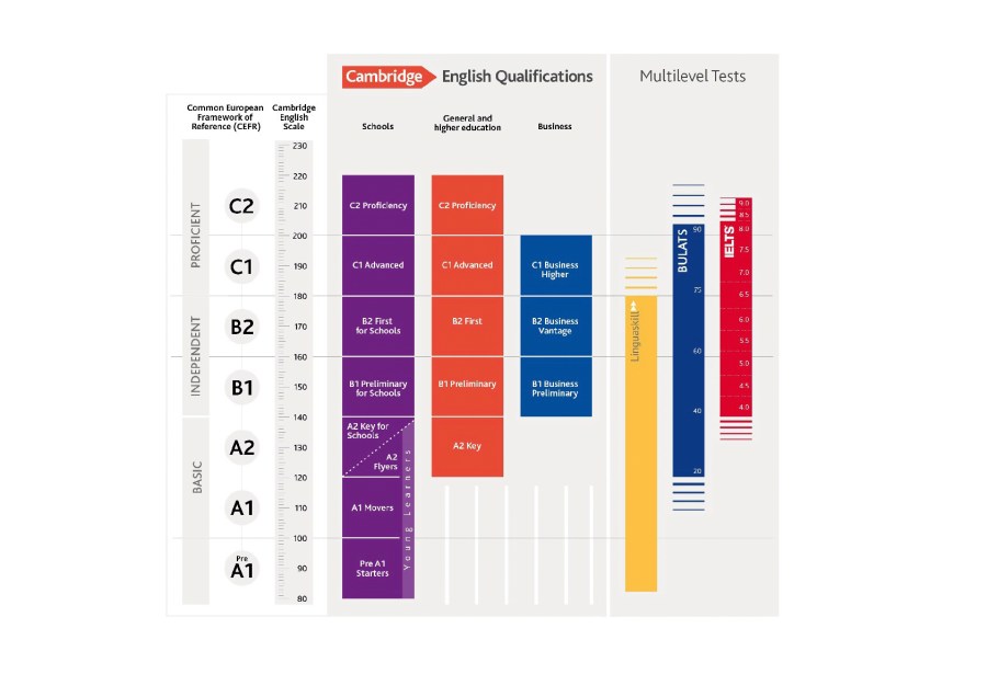 marco comun europeo2